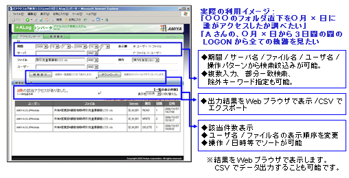 実際の利用イメージ