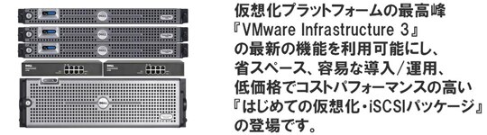 VMware MD 3000i