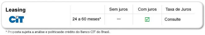 Leasing CIT