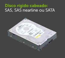 Disco Rígidos SAS, SAS Nearline ou SATA