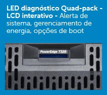 LCD interativo para gerenciamento de energia