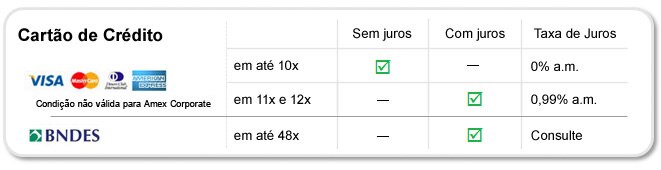 Cartão de Crédito