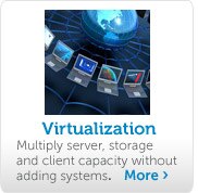 Virtualization