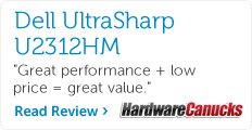 Dell Ultrasharp Monitor Review