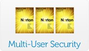 Multi User Security