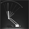 Screen Tilt Feature