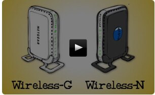 Types of Routers