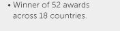Winner of 52 awards across 18 countries.