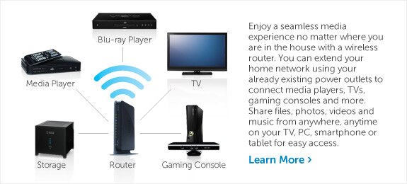 Connected Home