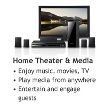 Home Theater & Media