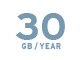 DellCare Plus - 30GB for 1 Year Included
