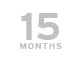 As Selected - 15 Months Included