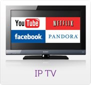 IP