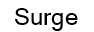 Surge