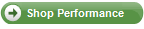 Shop Performance