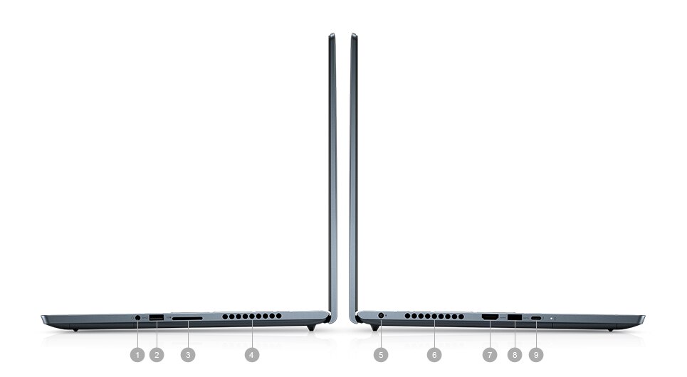 Ports & Slots Ports & Slots
