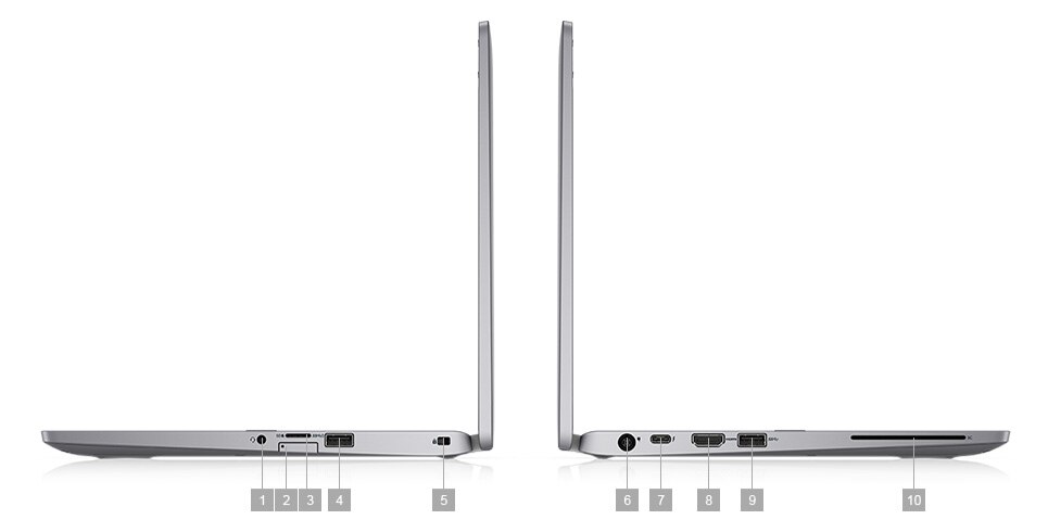 Ports & Slots Ports & Slots