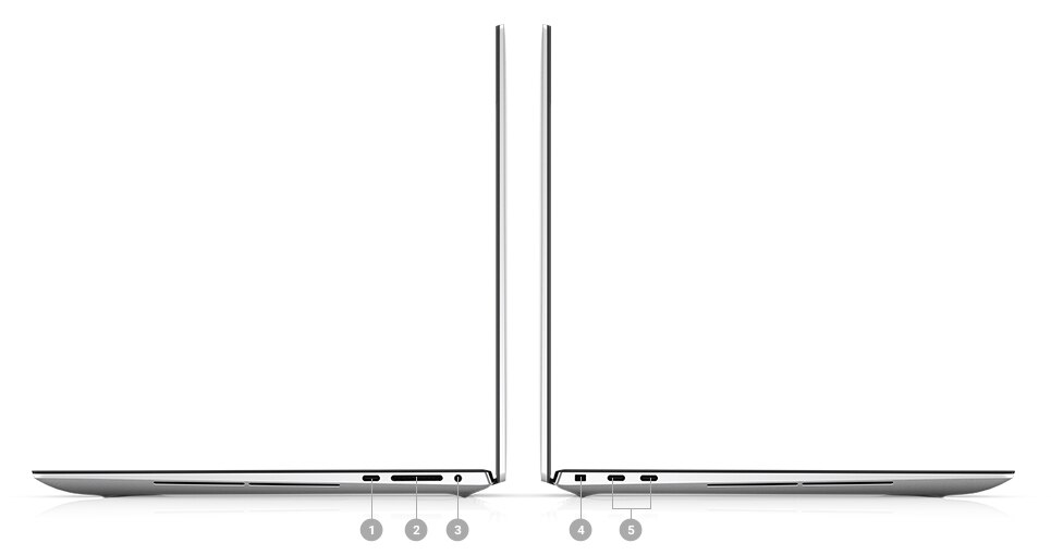 Ports & Slots Ports & Slots
