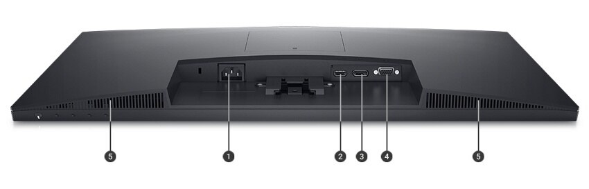 Connectivity Options Connectivity Options