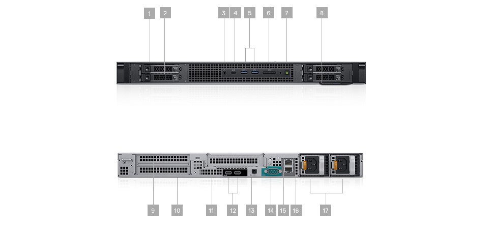 Precision 3930 Rack - Ports & Slots