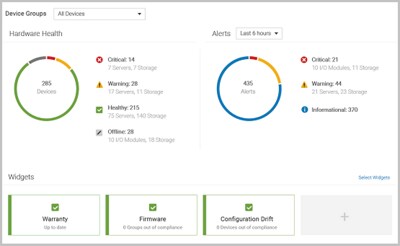Automatisez la productivité avec une gestion intelligente et intégrée Automatisez la productivité avec une gestion intelligente et intégrée