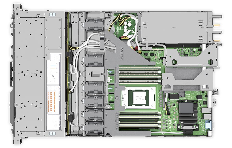 Efficiently scale your IT operations