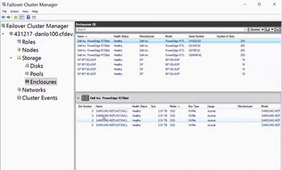 Storage Spaces Direct σε Windows Server 2016 Storage Spaces Direct σε Windows Server 2016
