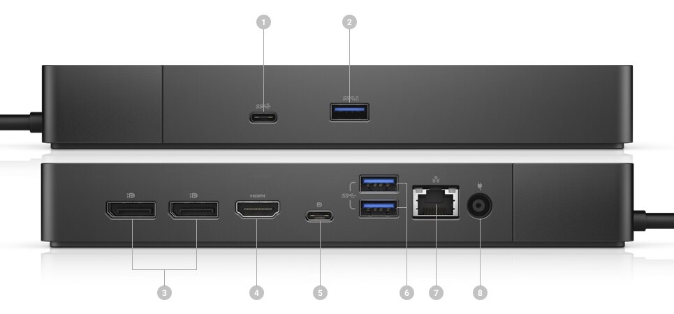 Connectivity Options Connectivity Options