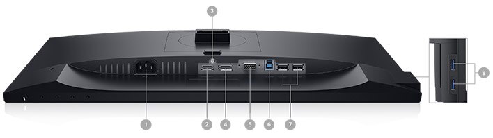 Écran Dell P2291HWOST : options de connectivité Écran Dell P2291HWOST : options de connectivité