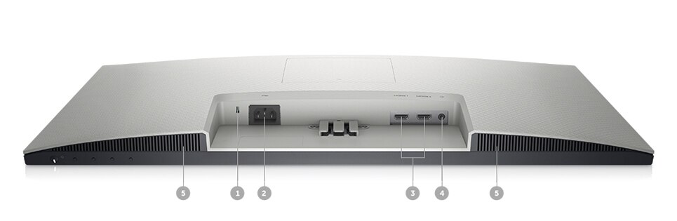 Connectivity Options Connectivity Options