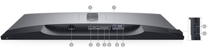 Dell U3219Q -näyttö – liitäntävaihtoehdot Dell U3219Q -näyttö – liitäntävaihtoehdot