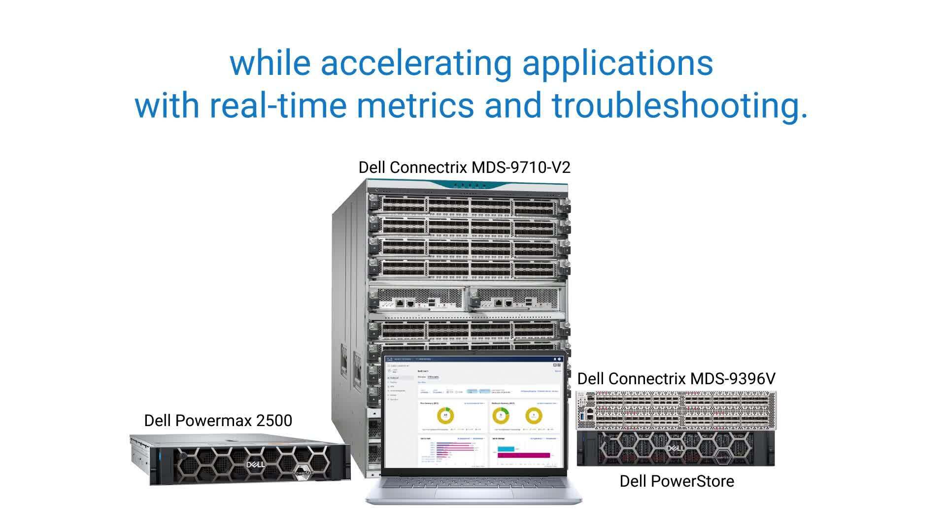 Connectrix SAN video