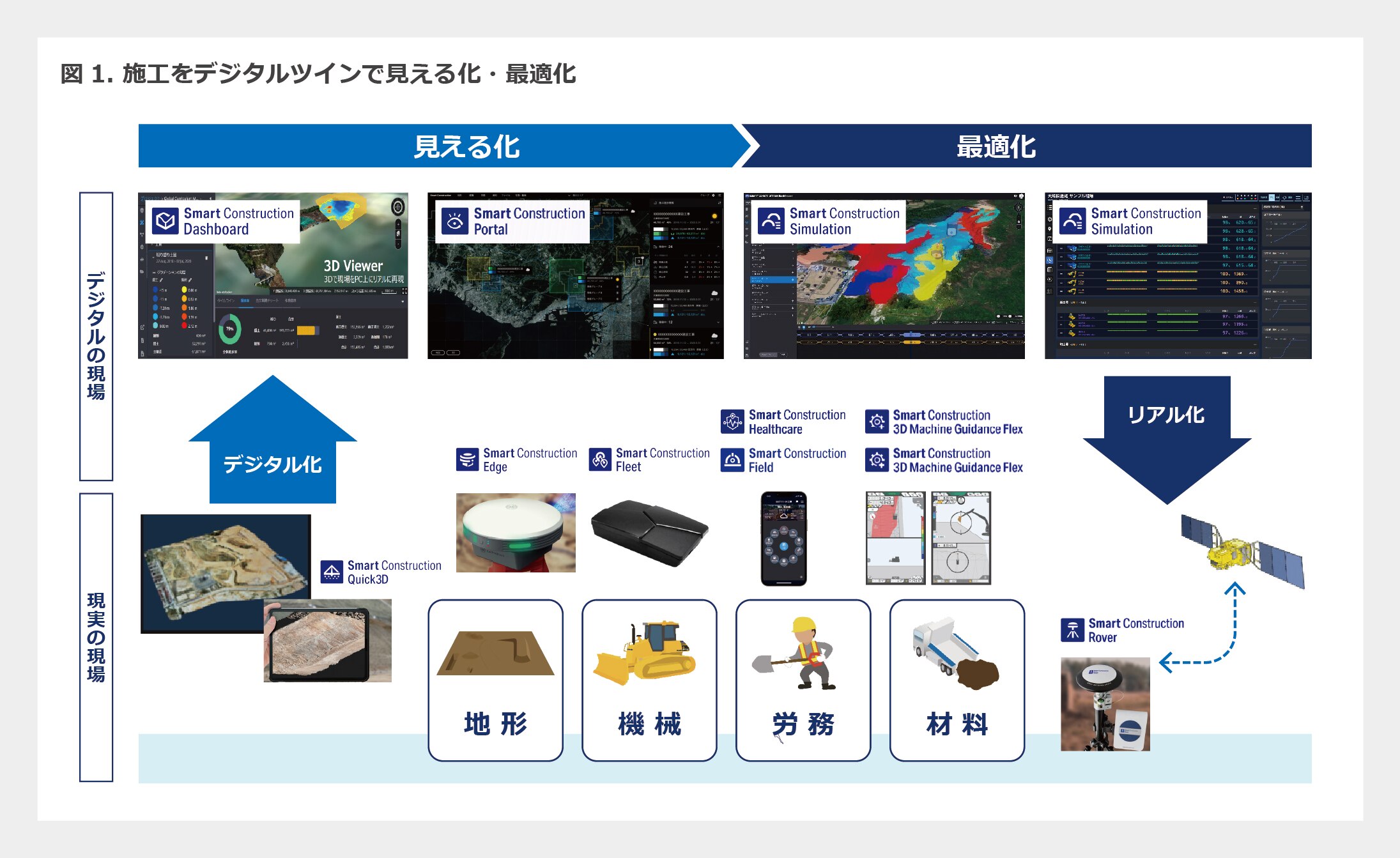 西松建設株式会社