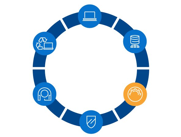 Management Illustration