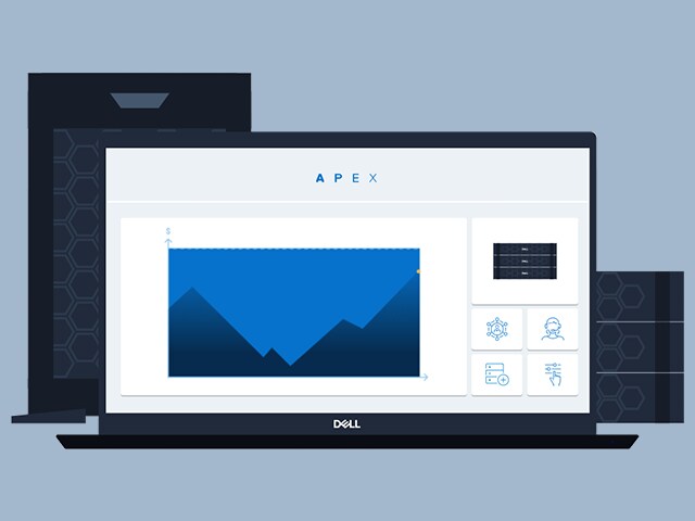 Design Dell APEX Subscriptions step 3