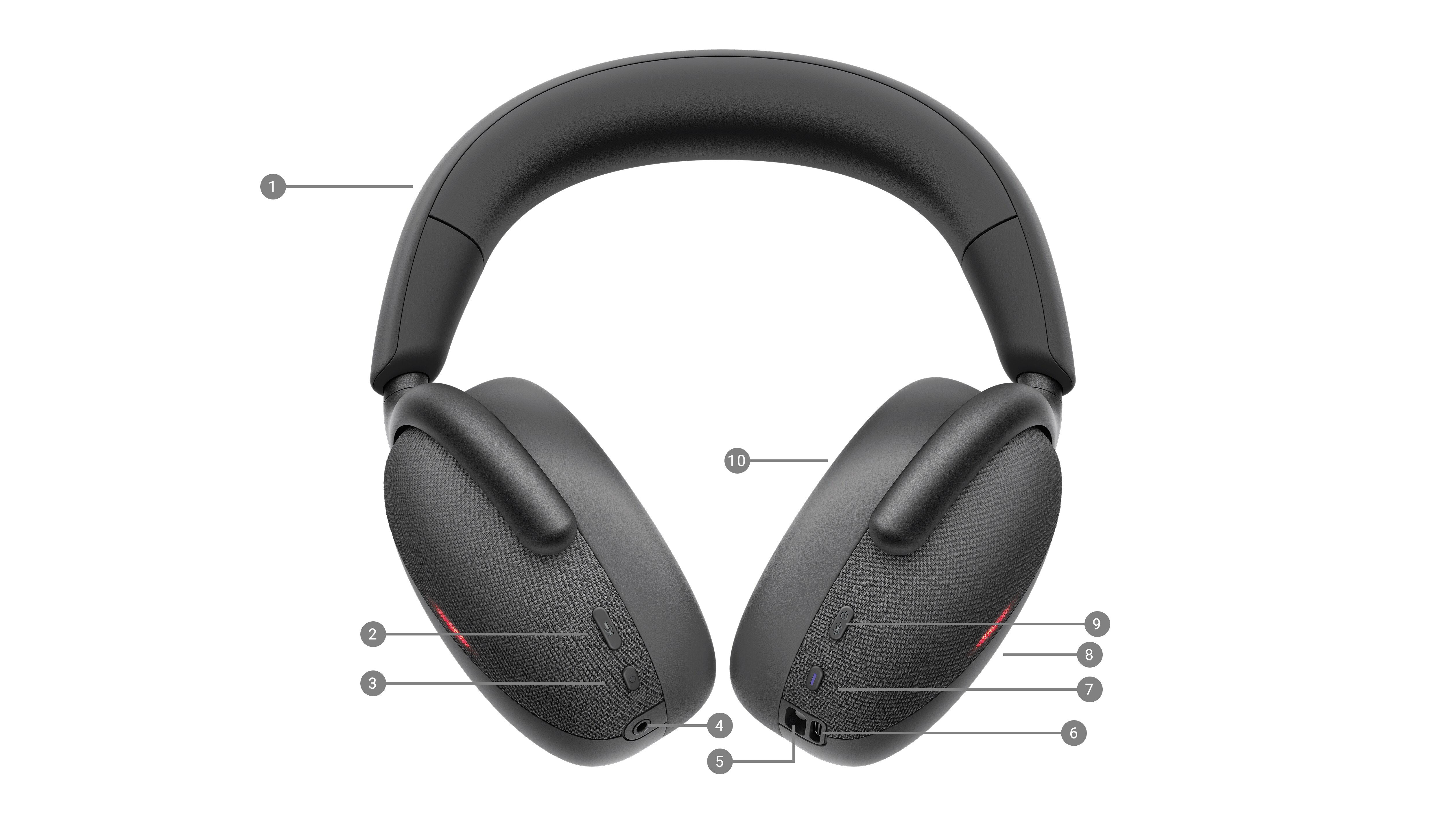Dell Premier draadloze headset - productkenmerken
