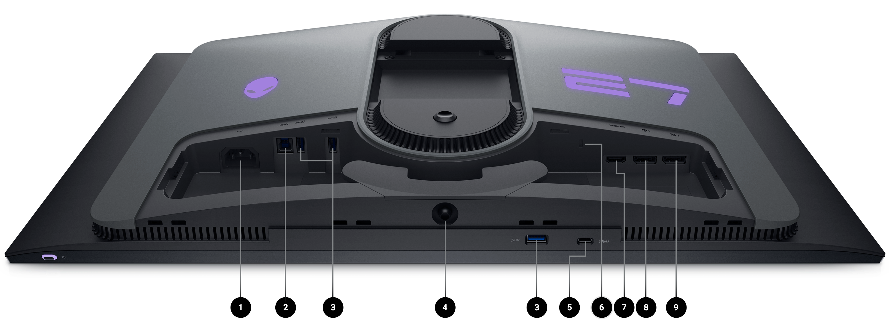 Dell AW2725DF 遊戲專用顯示器，螢幕朝下，以數字 1 到 9 顯示產品的連接介面選項。