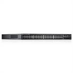 PowerConnect 7048P