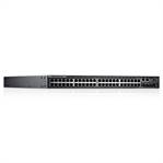 PowerConnect 7048R