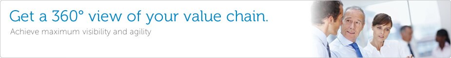 360 Value Chain 360 Value Chain