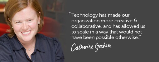 Catherine Catherine