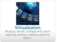 Virtualization