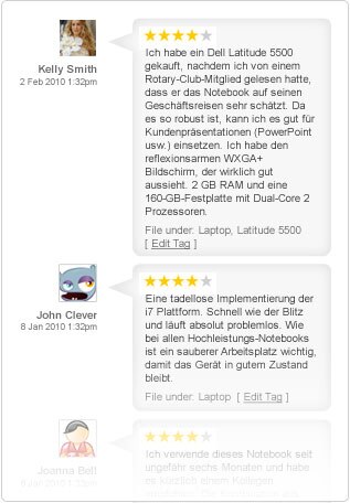 Was ist eine Produktbewertung?