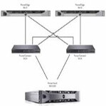 PowerEdge R610