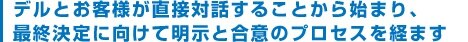 デルとお客様が直接対話することから始まり、最終決定に向けて明示と合意のプロセスを経ます