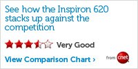 Inspiron 620 Inspiron 620