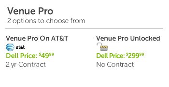 Dell Venue Pro Mobile Phone