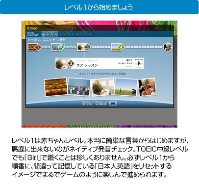 レベルを選択
