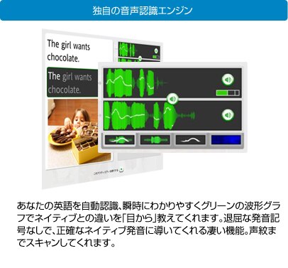 発音練習