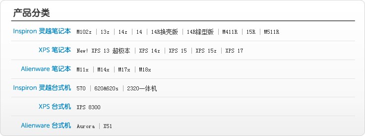 笔记本和台式机